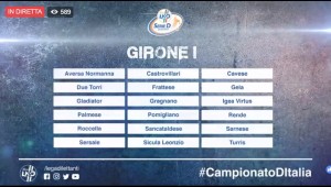 Serie D girone I